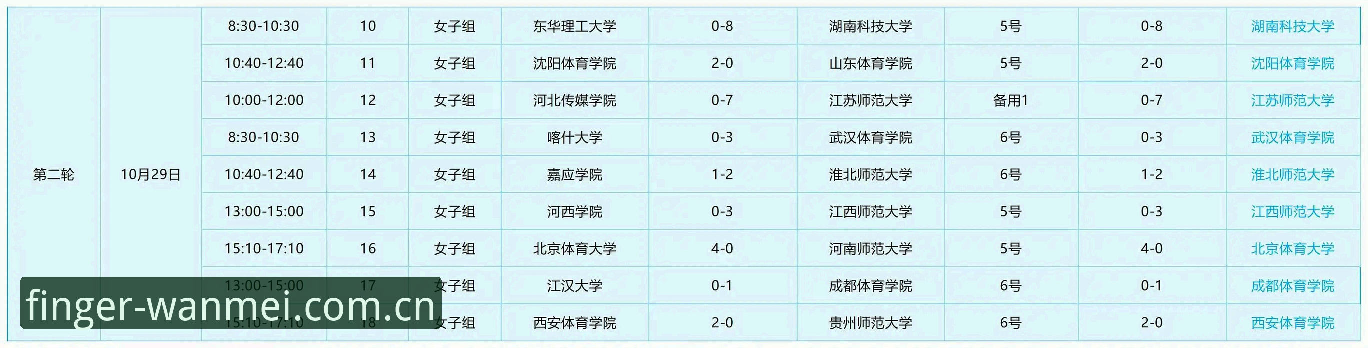 完美体育手机5大实用技巧：从安装到流畅投注的完整指南